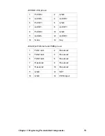 Preview for 61 page of TYAN Transport TA26 B2932 Service Manual