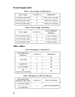 Preview for 72 page of TYAN Transport TA26 B2932 Service Manual