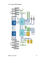 Preview for 21 page of TYAN Transport TA26-B3892 Service Manual