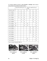 Preview for 36 page of TYAN Transport TA26-B3892 Service Manual