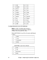 Preview for 62 page of TYAN Transport TA26-B3892 Service Manual