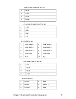 Preview for 63 page of TYAN Transport TA26-B3892 Service Manual