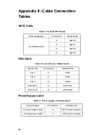 Preview for 72 page of TYAN Transport TA26-B3892 Service Manual