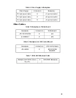 Preview for 73 page of TYAN Transport TA26-B3892 Service Manual