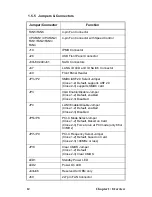 Preview for 20 page of TYAN Transport TA26 B3992 Service Manual