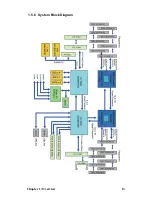 Preview for 21 page of TYAN Transport TA26 B3992 Service Manual