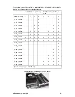 Preview for 35 page of TYAN Transport TA26 B3992 Service Manual