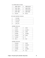 Preview for 59 page of TYAN Transport TA26 B3992 Service Manual