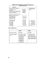 Preview for 68 page of TYAN Transport TA26 B3992 Service Manual