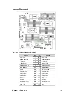 Preview for 25 page of TYAN Transport TN27 B4987 Service Manual