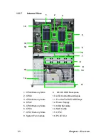 Preview for 32 page of TYAN Transport TN27 B4987 Service Manual