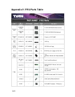 Preview for 132 page of TYAN Transport TN27 B4987 Service Manual