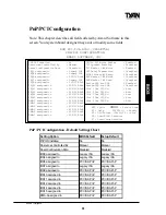 Предварительный просмотр 51 страницы TYAN TRINITY ATX User Manual