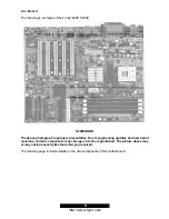 Preview for 8 page of TYAN TRINITY I845E Manual