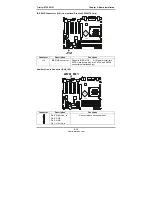 Предварительный просмотр 15 страницы TYAN TRINITY I875P User Manual