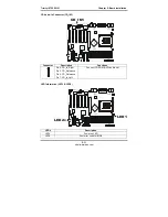 Предварительный просмотр 16 страницы TYAN TRINITY I875P User Manual