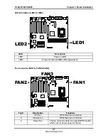 Предварительный просмотр 12 страницы TYAN TRINITY KT400 Manual