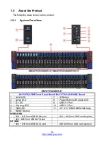 Preview for 30 page of TYAN TS75A-B8252 Service Engineer'S Manual