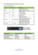 Preview for 31 page of TYAN TS75A-B8252 Service Engineer'S Manual