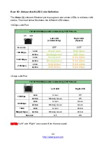 Preview for 33 page of TYAN TS75A-B8252 Service Engineer'S Manual