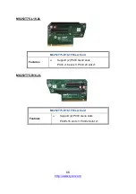 Предварительный просмотр 66 страницы TYAN TS75A-B8252 Service Engineer'S Manual