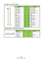 Preview for 98 page of TYAN TS75A-B8252 Service Engineer'S Manual