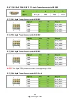 Preview for 99 page of TYAN TS75A-B8252 Service Engineer'S Manual