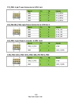 Preview for 100 page of TYAN TS75A-B8252 Service Engineer'S Manual