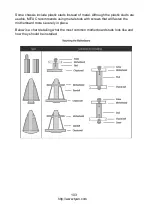 Preview for 103 page of TYAN TS75A-B8252 Service Engineer'S Manual