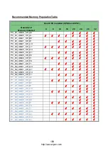 Preview for 106 page of TYAN TS75A-B8252 Service Engineer'S Manual