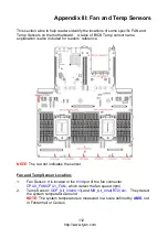 Предварительный просмотр 112 страницы TYAN TS75A-B8252 Service Engineer'S Manual