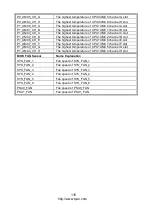 Предварительный просмотр 115 страницы TYAN TS75A-B8252 Service Engineer'S Manual