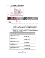 Preview for 20 page of TYAN YR188-B537M Service Manual