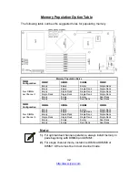 Preview for 32 page of TYAN YR188-B537M Service Manual