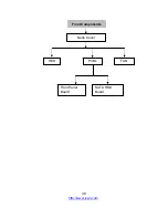 Preview for 38 page of TYAN YR188-B537M Service Manual