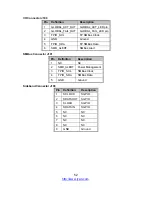 Preview for 52 page of TYAN YR188-B537M Service Manual