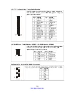 Preview for 60 page of TYAN YR188-B537M Service Manual