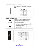 Preview for 62 page of TYAN YR188-B537M Service Manual