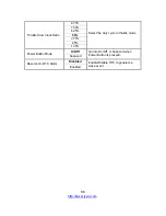 Preview for 86 page of TYAN YR188-B537M Service Manual