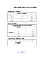 Preview for 113 page of TYAN YR188-B537M Service Manual