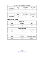 Preview for 114 page of TYAN YR188-B537M Service Manual