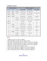 Preview for 35 page of TYAN YR190-B8238 Service Engineer'S Manual