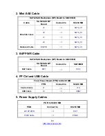 Preview for 64 page of TYAN YR190-B8238 Service Engineer'S Manual