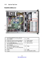 Предварительный просмотр 32 страницы TYANO B5642F65TV8E2H-2T-N Engineer'S Manual