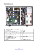 Предварительный просмотр 33 страницы TYANO B5642F65TV8E2H-2T-N Engineer'S Manual