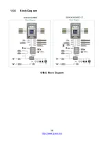 Предварительный просмотр 36 страницы TYANO B5642F65TV8E2H-2T-N Engineer'S Manual