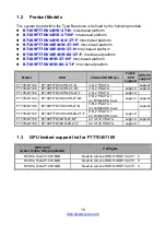 Preview for 18 page of TYANO B7109F77DV10E4HR-2T-N Service Engineer'S Manual