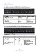 Preview for 50 page of TYANO B7109F77DV10E4HR-2T-N Service Engineer'S Manual