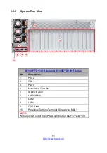 Preview for 51 page of TYANO B7109F77DV10E4HR-2T-N Service Engineer'S Manual