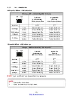 Preview for 53 page of TYANO B7109F77DV10E4HR-2T-N Service Engineer'S Manual